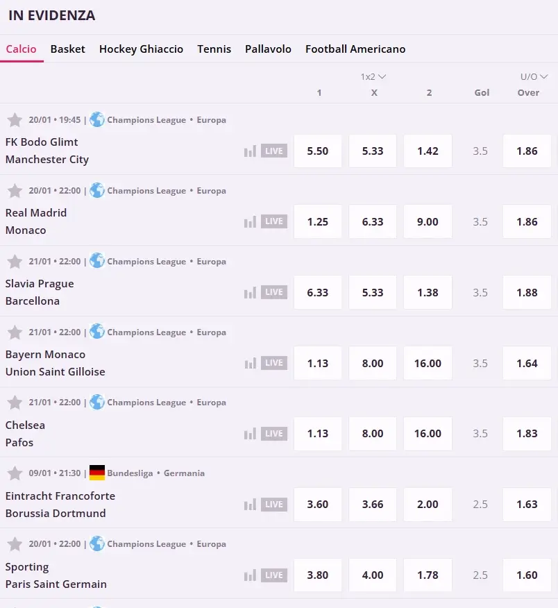 Malina Casino Scommesse sportive